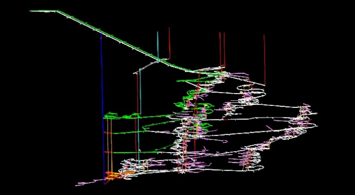 Ventilation model in Vulcan software